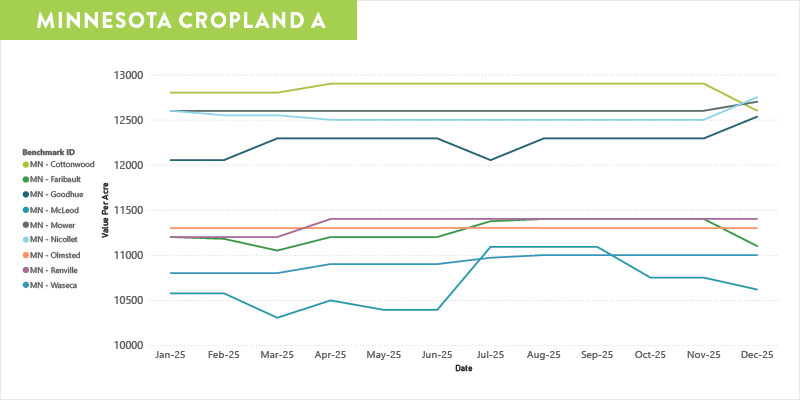 MN-Cropland-A-v2.png